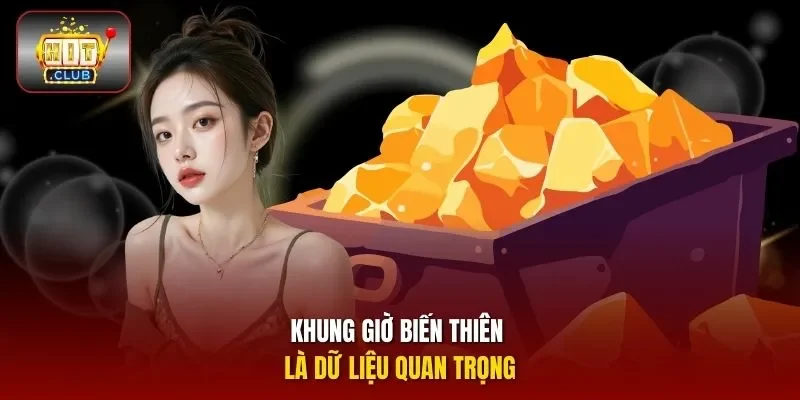 Khung giờ biến thiên là dữ liệu quan trọng