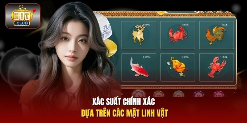 Xác suất chính xác dựa trên các mặt linh vật