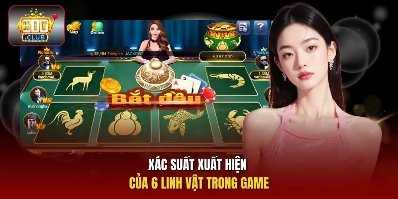 Xác suất xuất hiện của 6 linh vật trong game